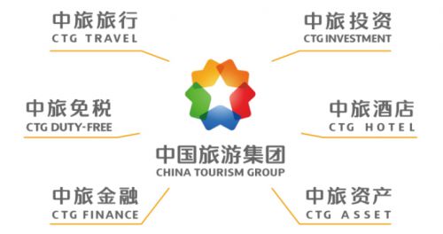 中國旅游集團全面煥新，與世界重新出發 重塑旅居體驗，共繪住宿服務新篇章