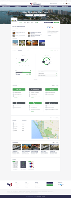 探索網(wǎng)頁(yè)與網(wǎng)站設(shè)計(jì) 從視覺(jué)美學(xué)到用戶(hù)體驗(yàn)的核心